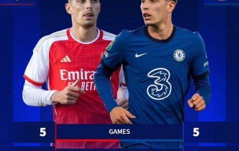 体育投注-杜特雷尔觉得哈弗茨更熟悉九号位，罗森尼尔要寻找孔蒂的执教感觉